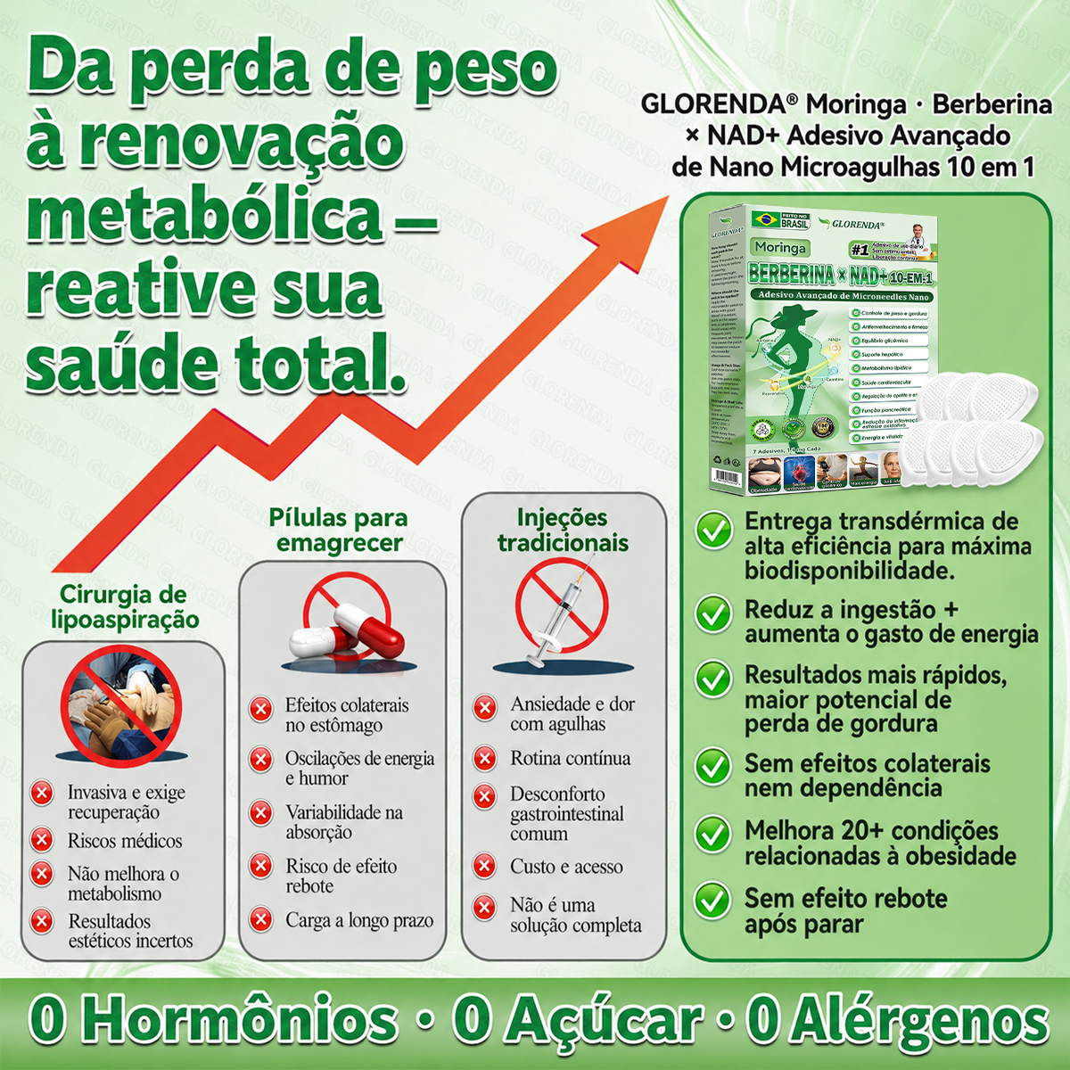 🇧🇷𝑳𝒐𝒋𝒂 𝑶𝒇𝒊𝒄𝒊𝒂𝒍 | 🩹👩‍⚕️𝐆𝐋𝗢𝗥𝗘𝗡𝗗𝑨® 𝑷𝗮𝘁𝗰𝙝 𝘼𝙫𝐚𝐧ç𝐚𝒅𝒐 𝒅𝗲 𝗠𝗶𝗰𝙧𝙤𝐚𝐠𝐮𝒍𝒉𝗮𝘀 𝟭0‑𝙚𝙢‑𝟭
